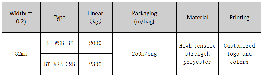 Woven Lashing Strap-Specification