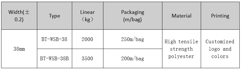 Woven Lashing Strap-Specification