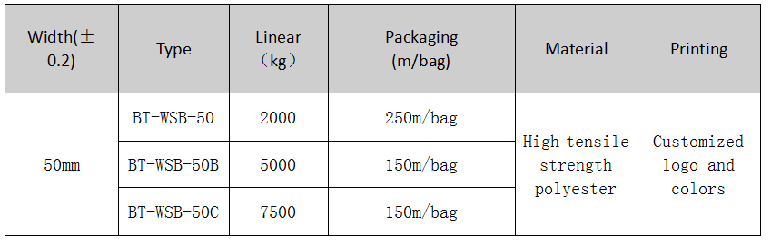 Woven Lashing Strap-Specification